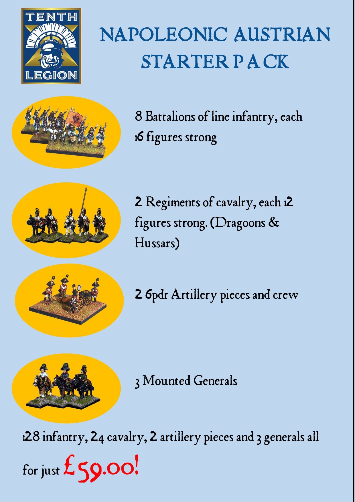 NAPAUSS - Napoleonic Austrian Starter 1808-1815