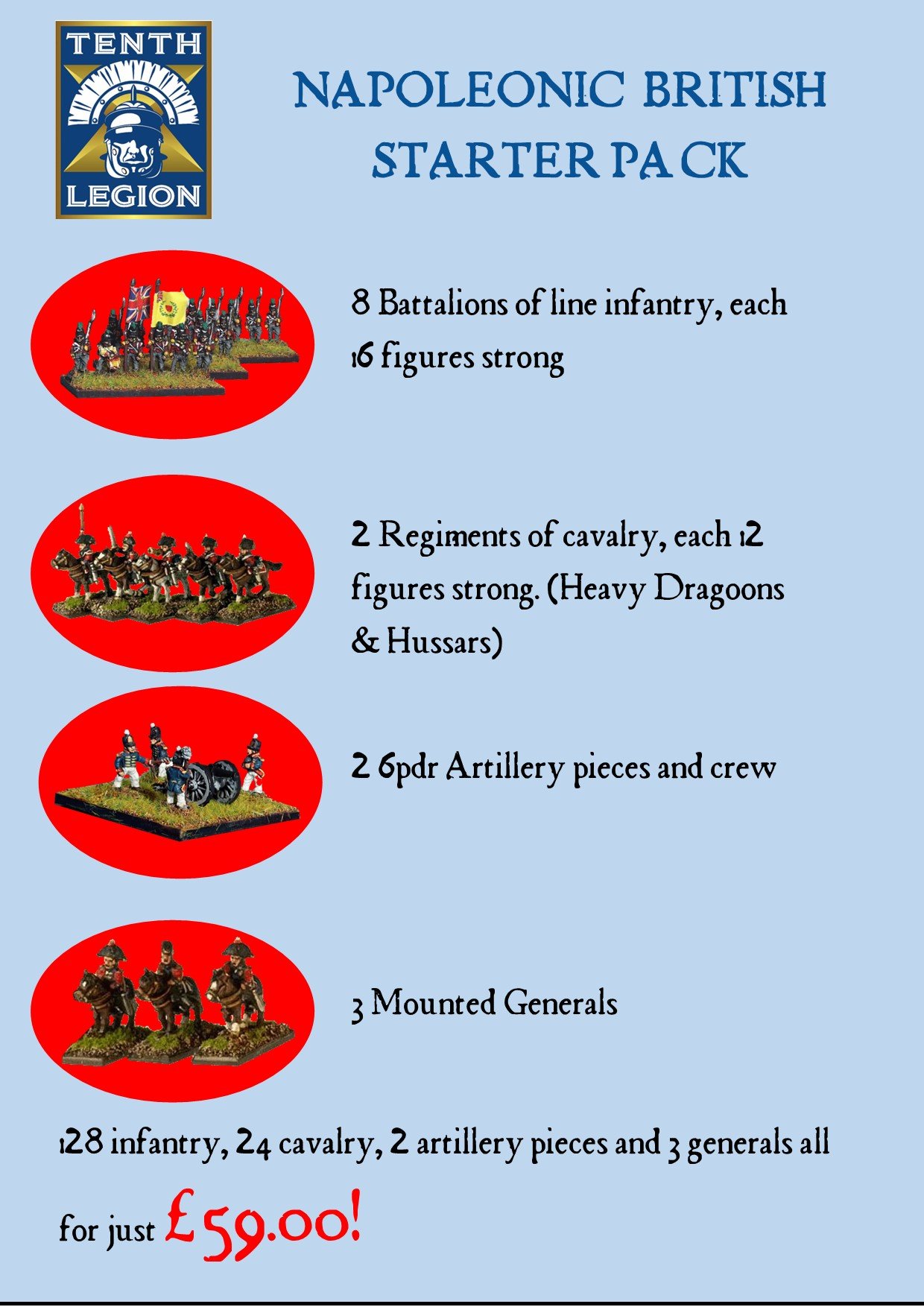 NAPBRIE - Napoleonic British Starter 1806-1812