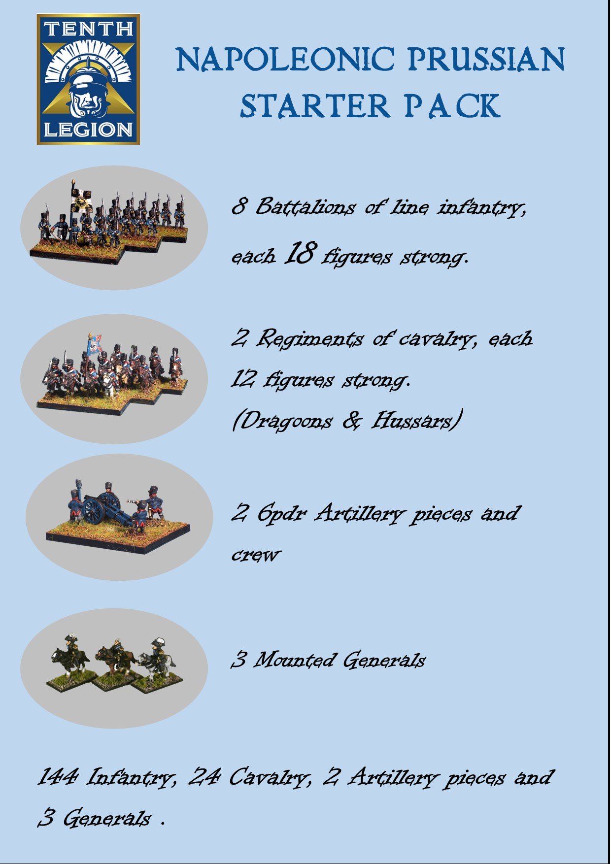 XNAPPRU - Prussian Starter Army, 1806-1815